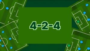 Đội hình 4-2-4