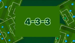 Đội hình 4-3-3
